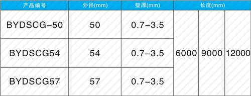 邵阳承插式声测管规格尺寸